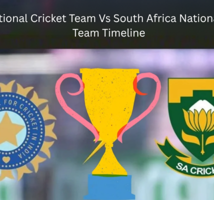 India National Cricket Team Vs South Africa National Cricket Team Timeline